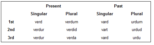 conjugation of "at verda"