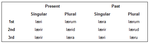 conjugation of "at l�ra"